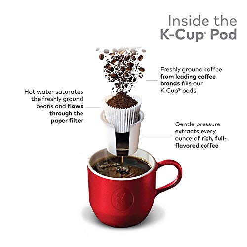 Newman's Own Organics Medium Roast Decaf K-Cup Pods, 12 Count